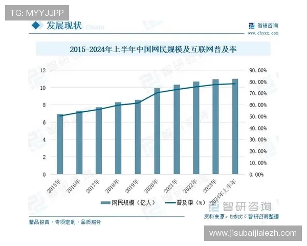 了解K8视讯是什么以及它在网络视讯行业中的地位和发展前景