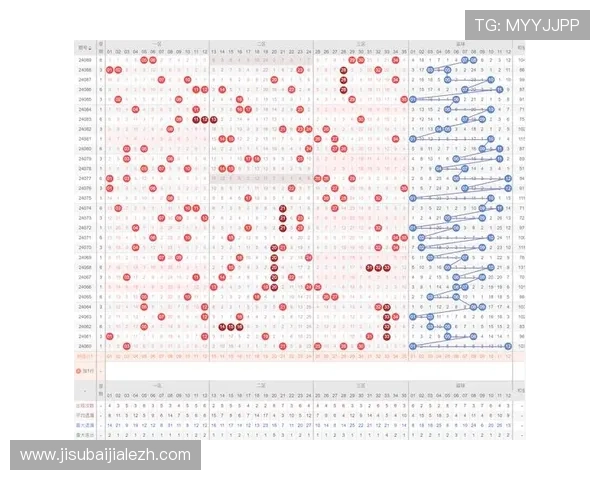 云鼎百家乐高额投注策略分享助你实现盈利最大化的实战经验总结 云鼎百家乐高额投注策略分享助你实现盈利最大化的实战经验总结