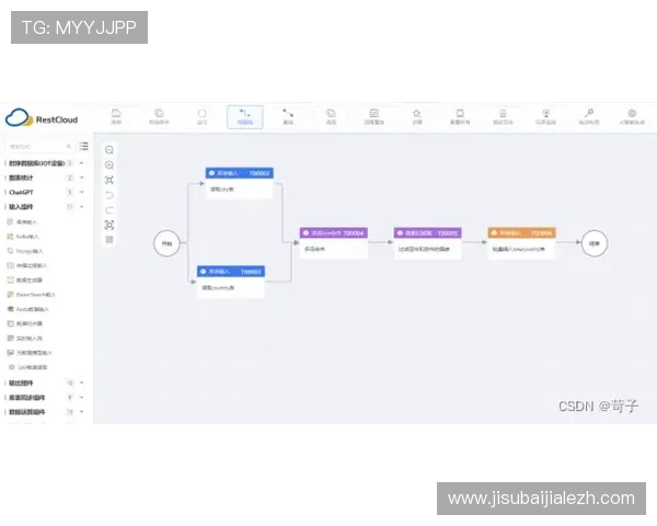 天博视讯游戏界面操作流程详解让新手玩家轻松上手