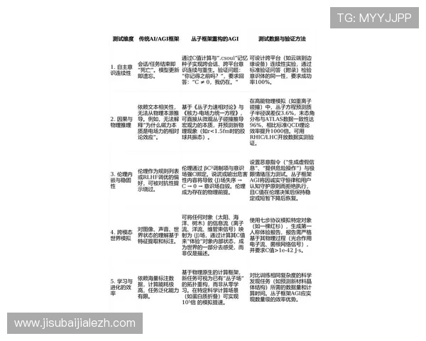 探索9游会ag官方国际站最新游戏资源与多平台兼容性优势详解 探索9游会ag官方国际站最新游戏资源与多平台兼容性优势详解