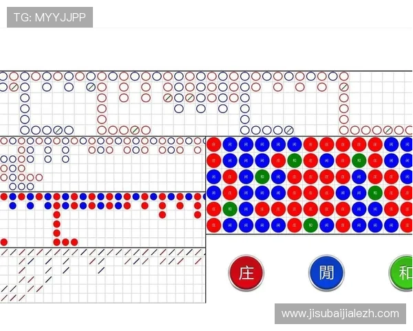 百家乐走势图分析技巧帮助玩家精准把握游戏走势提升获胜几率
