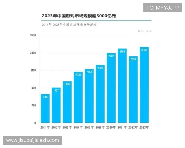 PT视讯平台多样化游戏类型满足不同玩家的娱乐需求分析