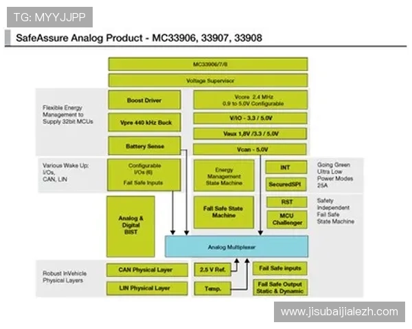 百家外卖官方下载遇到问题怎么办，常见故障解决方案与官方支持指南