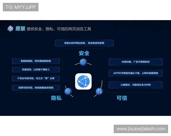 OG真人官方网站的安全保障措施与隐私保护政策全面解析，确保玩家信息安全无忧