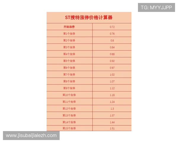 分析AG视讯庄闲游戏的赔率与概率,帮助玩家制定科学的投注策略实现盈利 分析AG视讯庄闲游戏的赔率与概率,帮助玩家制定科学的投注策略实现盈利