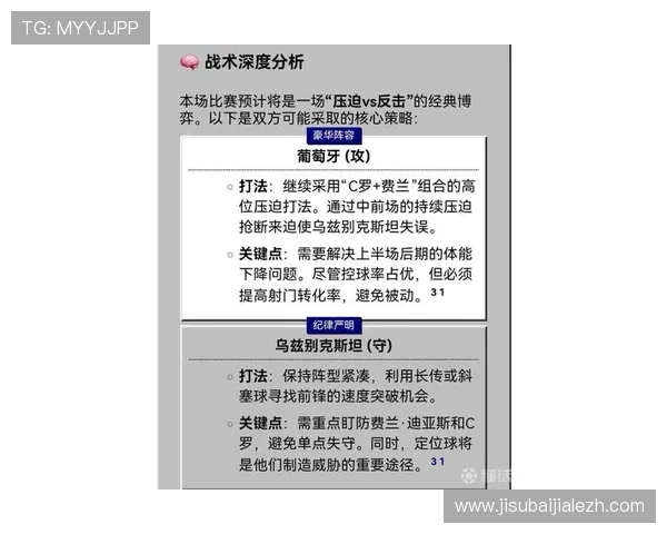 2026世界杯葡萄牙对阵乌兹别克斯坦比赛中的越位规则详解与裁判判罚标准分析