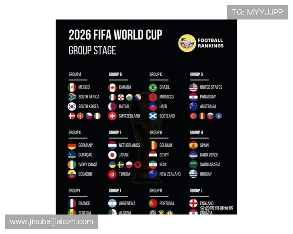 2026年世界杯挪威对阵法国比赛场地详细位置及相关赛事信息介绍