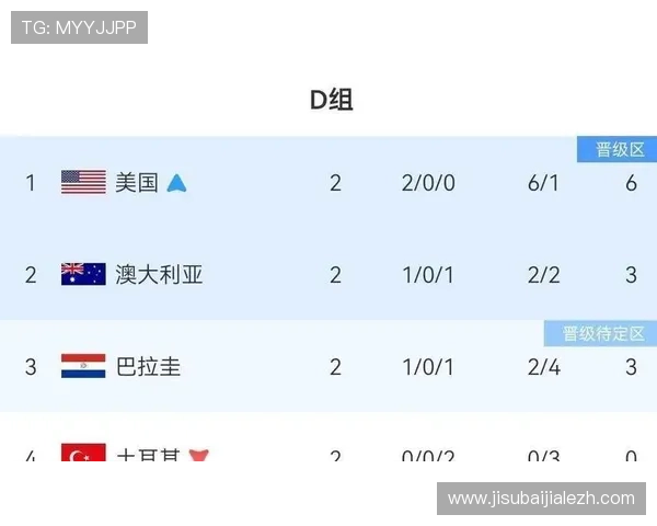 世界杯英格兰与加纳主教练的战术创新与比赛应变能力深度对比 世界杯英格兰与加纳主教练的战术创新与比赛应变能力深度对比