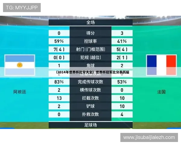 世界杯约旦与阿根廷比赛的票务信息、购票渠道及现场观赛指南 世界杯约旦与阿根廷比赛的票务信息、购票渠道及现场观赛指南